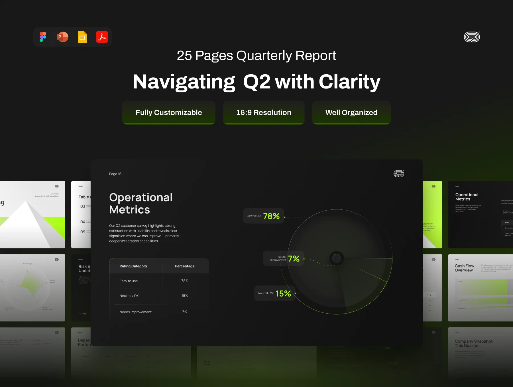 Quarterly Report Presentation Template – “Navigating Q2 with Clarity”