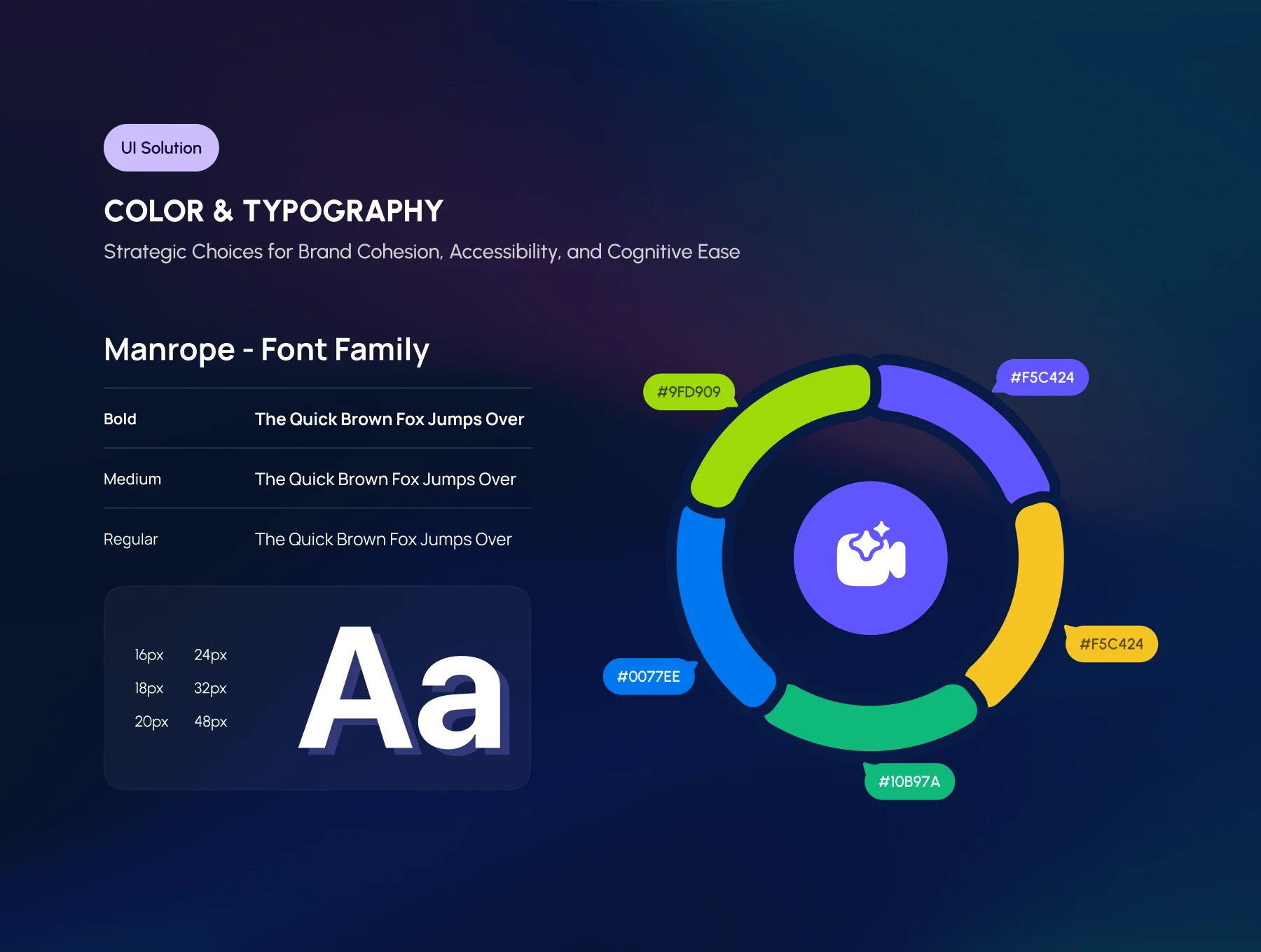 Quatic – AI-Powered Meeting Assistant UI Kit 8