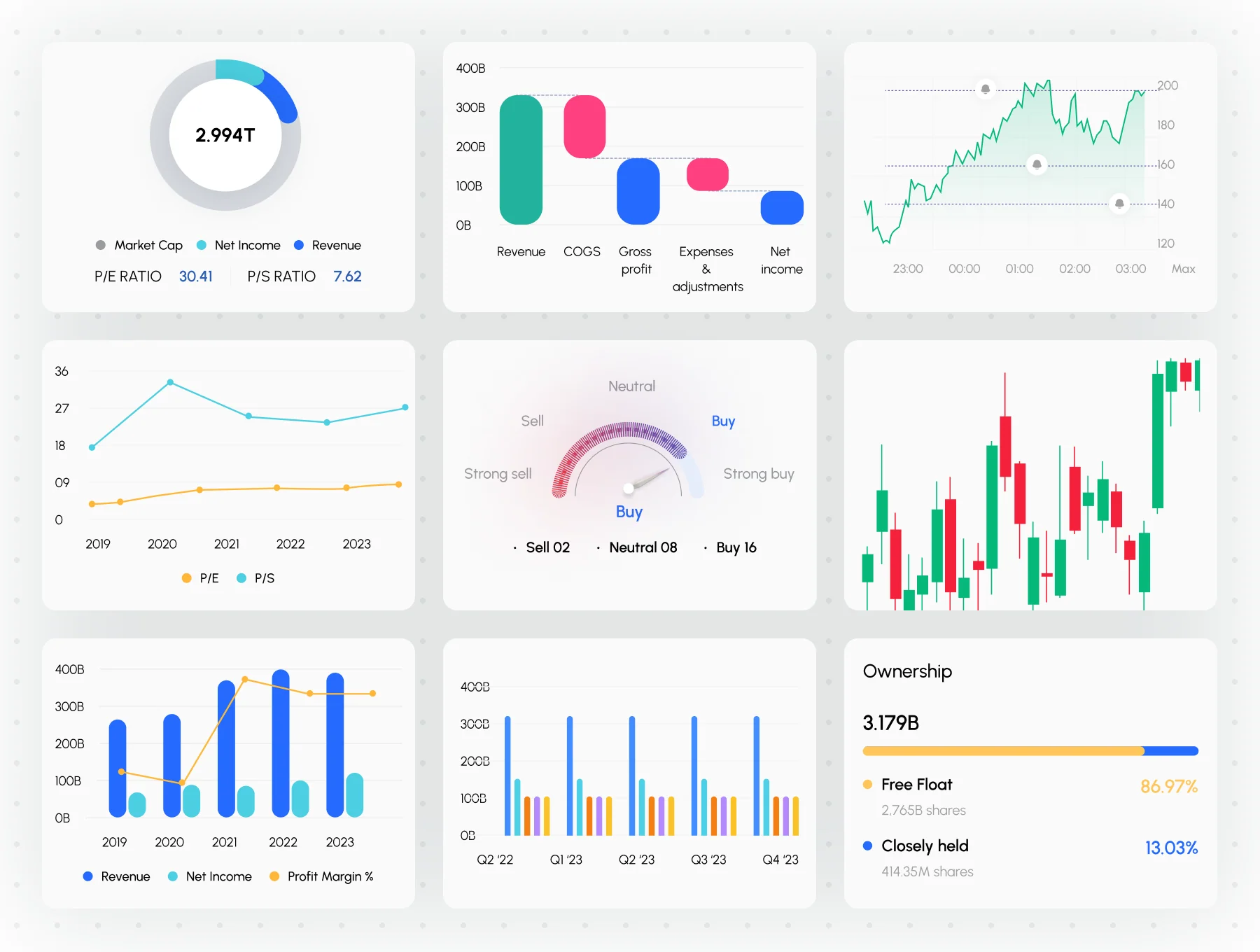 Quick Trading App UI Kit 4