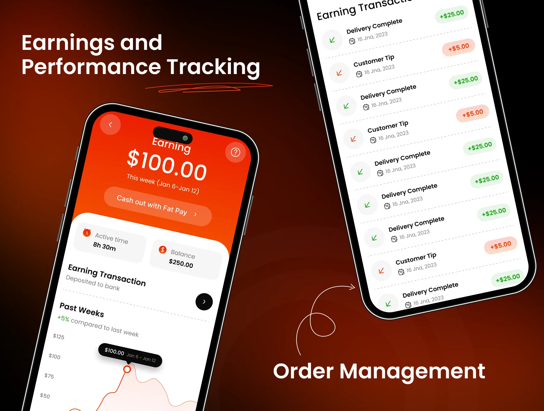 QuickServe Food Delivery Driver UI Kit 6