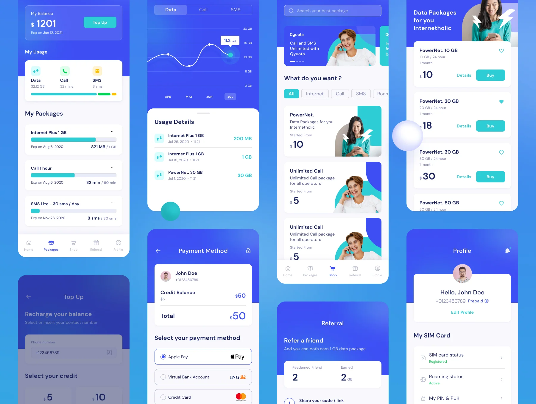Qyuota Mobile Provider App UI Kit 6