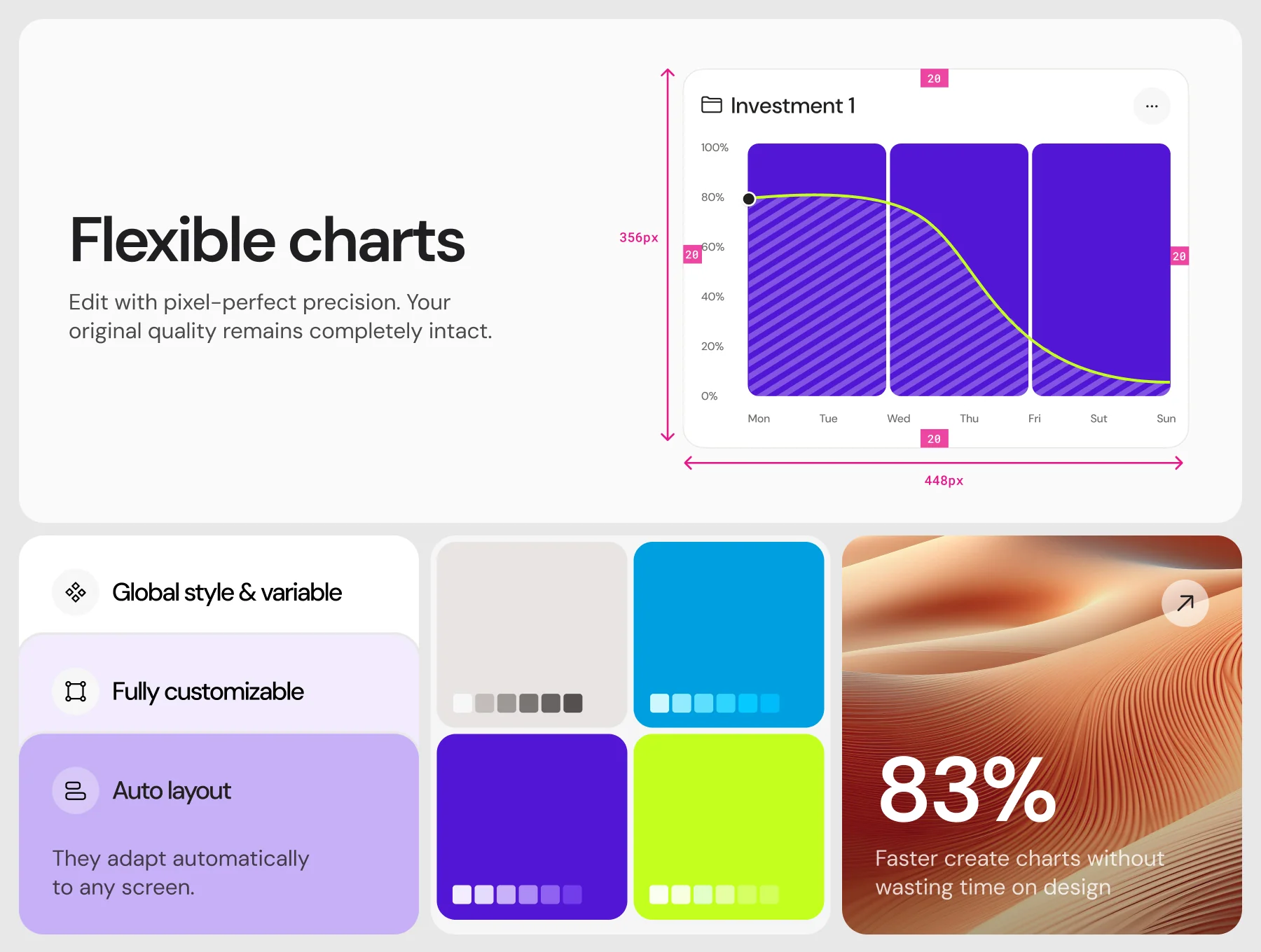 Dashboard UI Charts 2