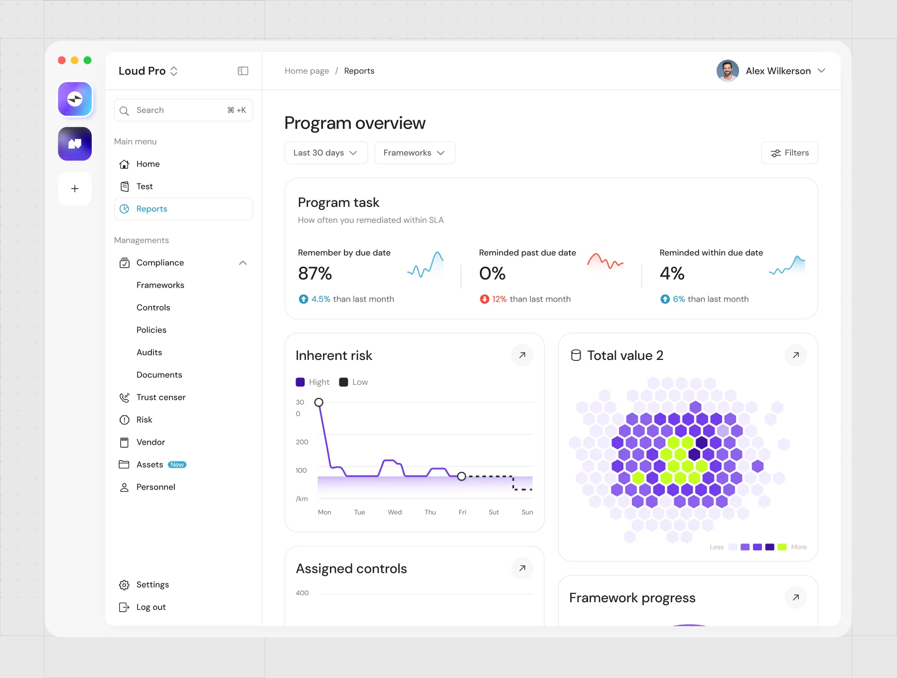 Dashboard UI Charts 8
