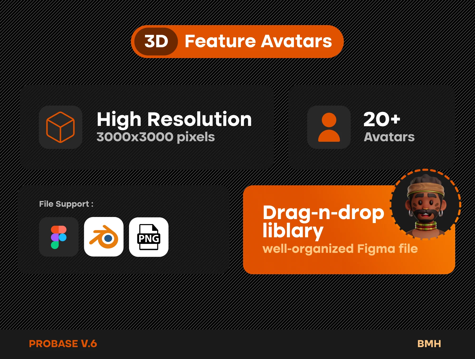Cultural 3D Avatars Illustration 2