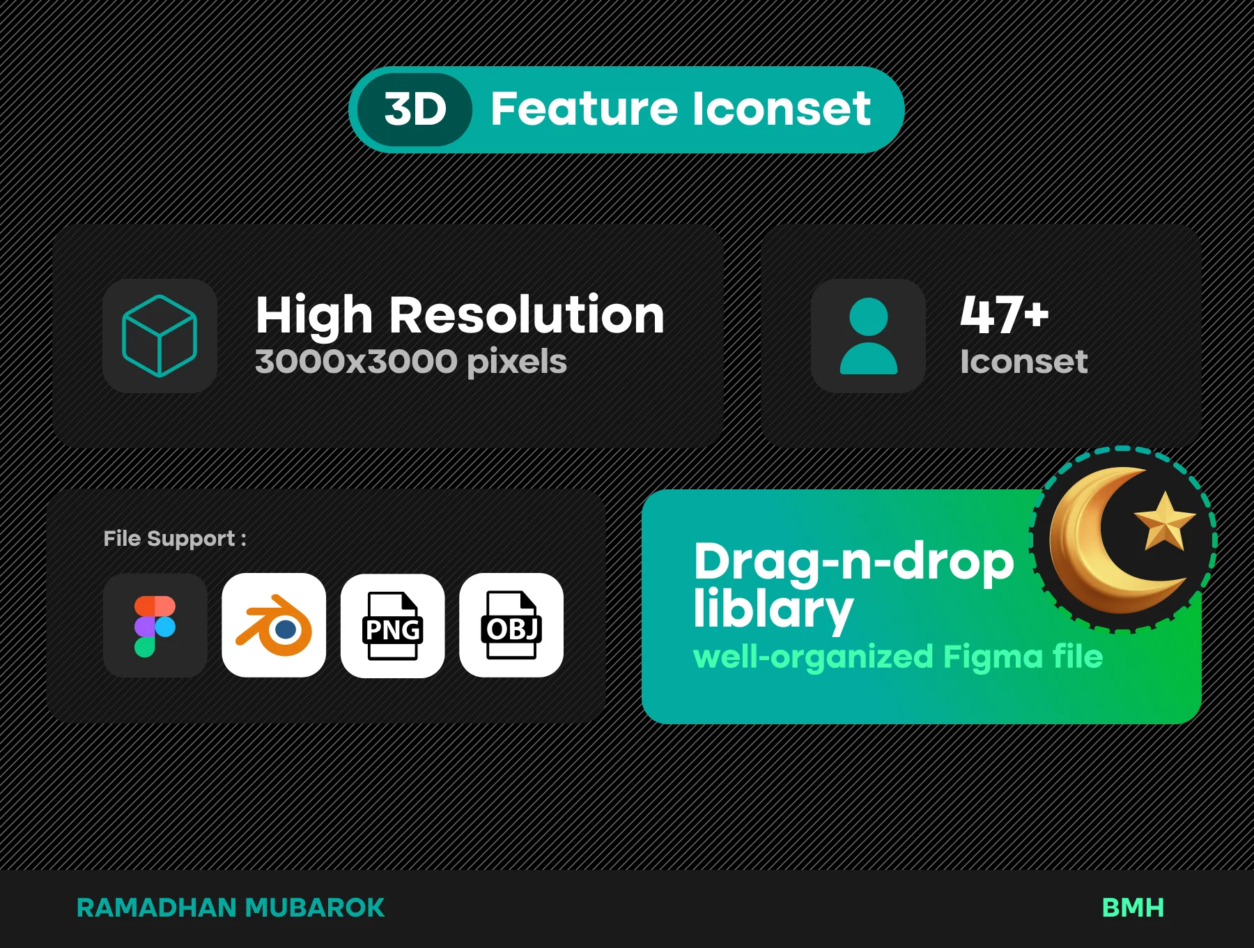 Ramadhan 3D Icons Illustration 2