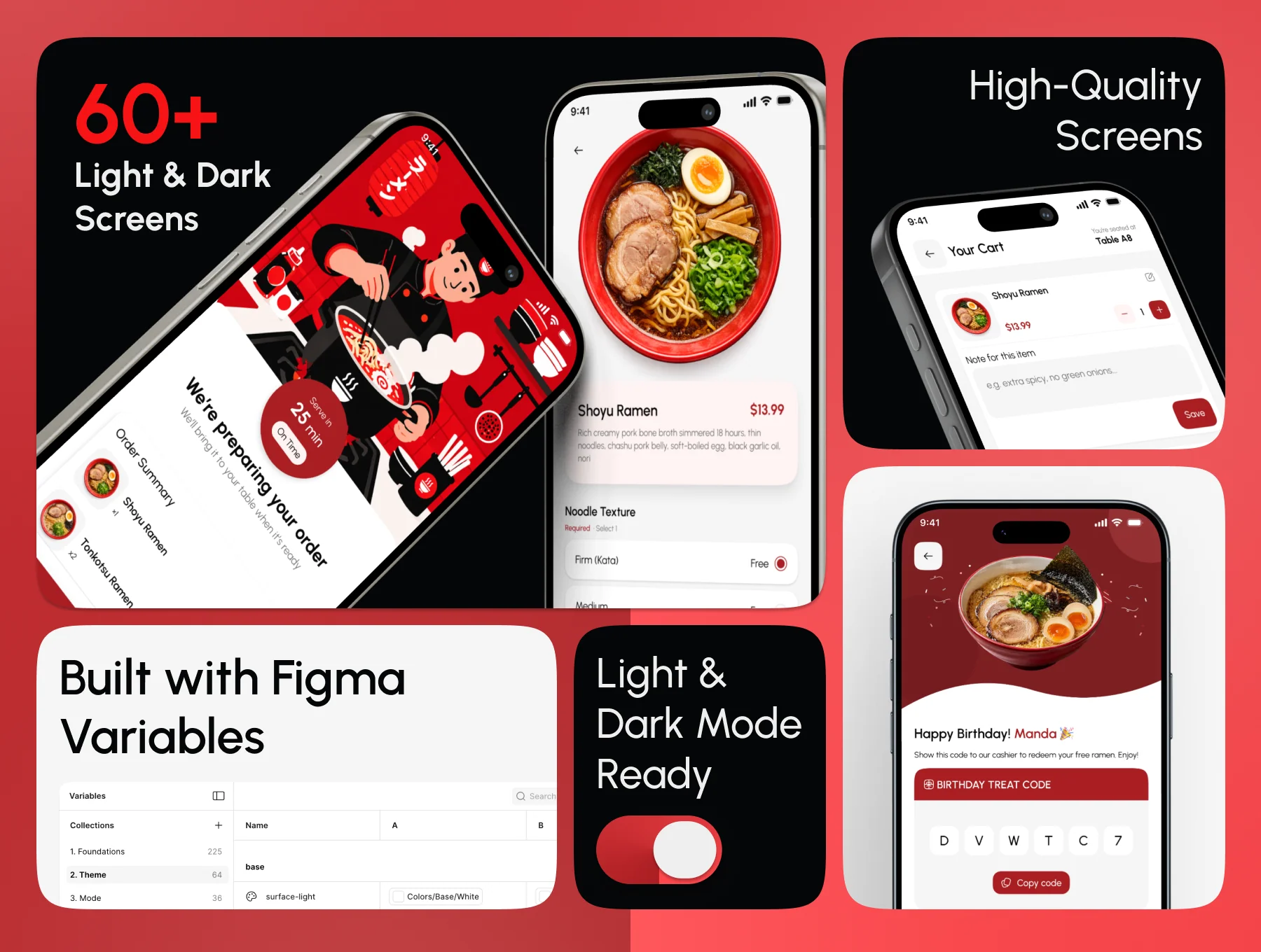 Ramenku – QR Code Restaurant Menu | Food Order App UI Kit 2