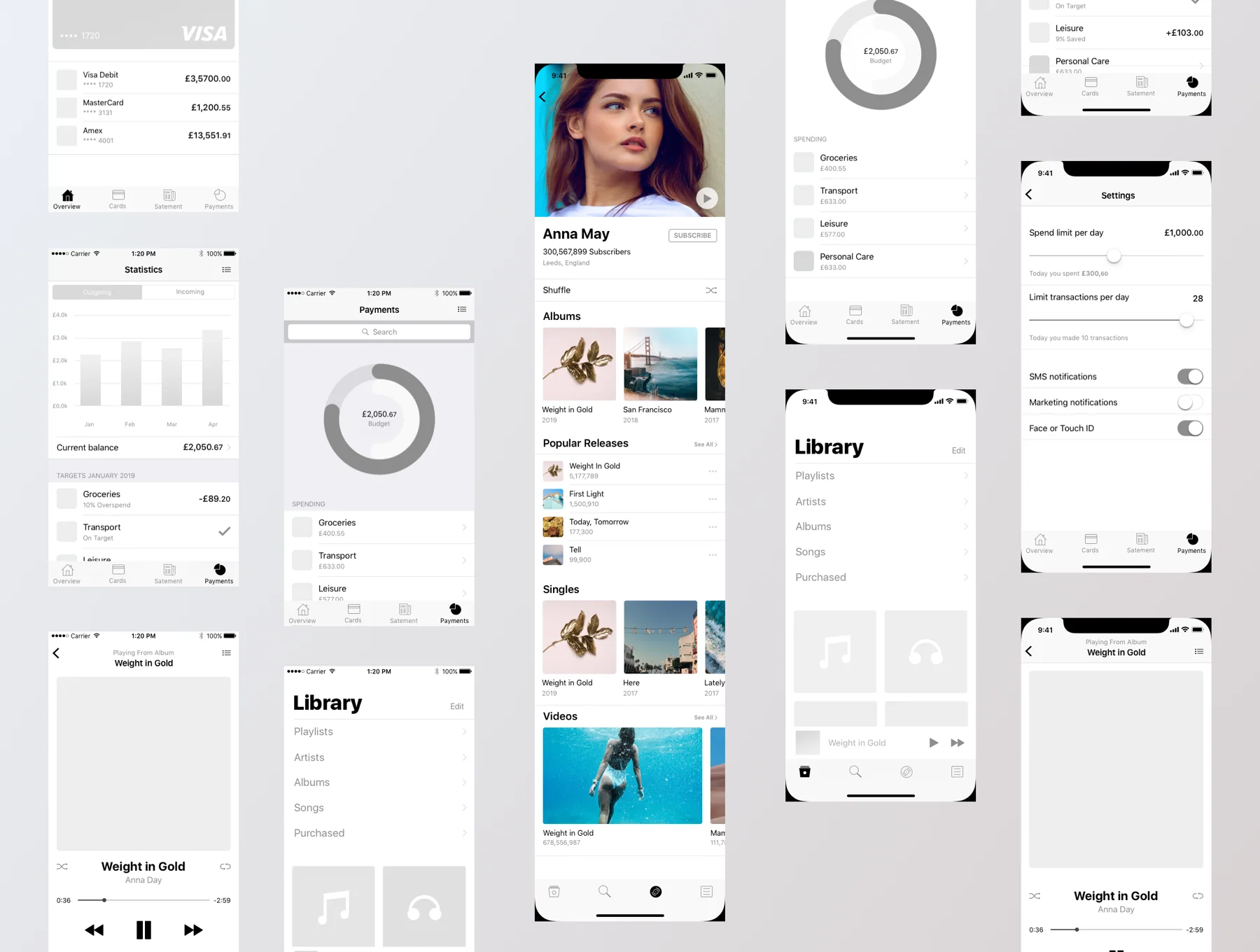 Rapid Wireframing Kit Noir 4