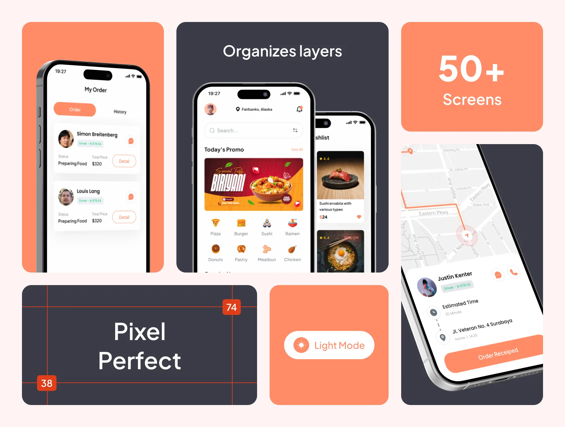 RapidEats - Food Delivery App UI Kit 2