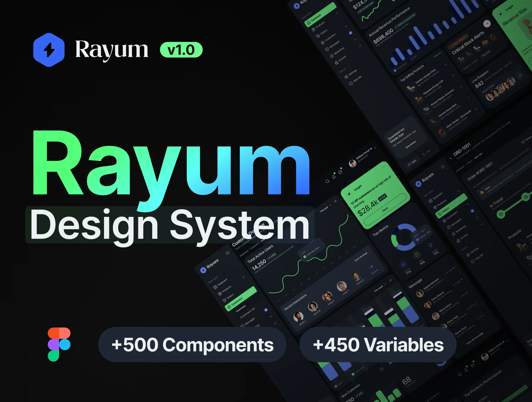 Rayum — Advanced Design System for Figma