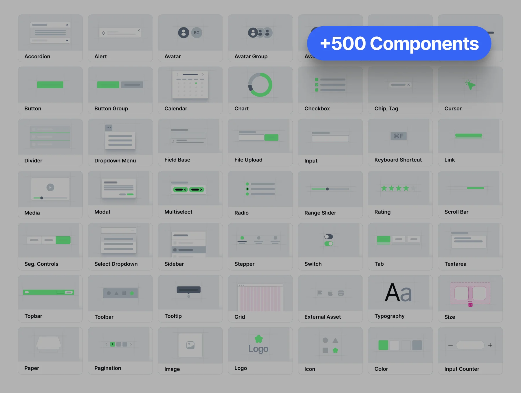 Rayum — Advanced Design System for Figma 2