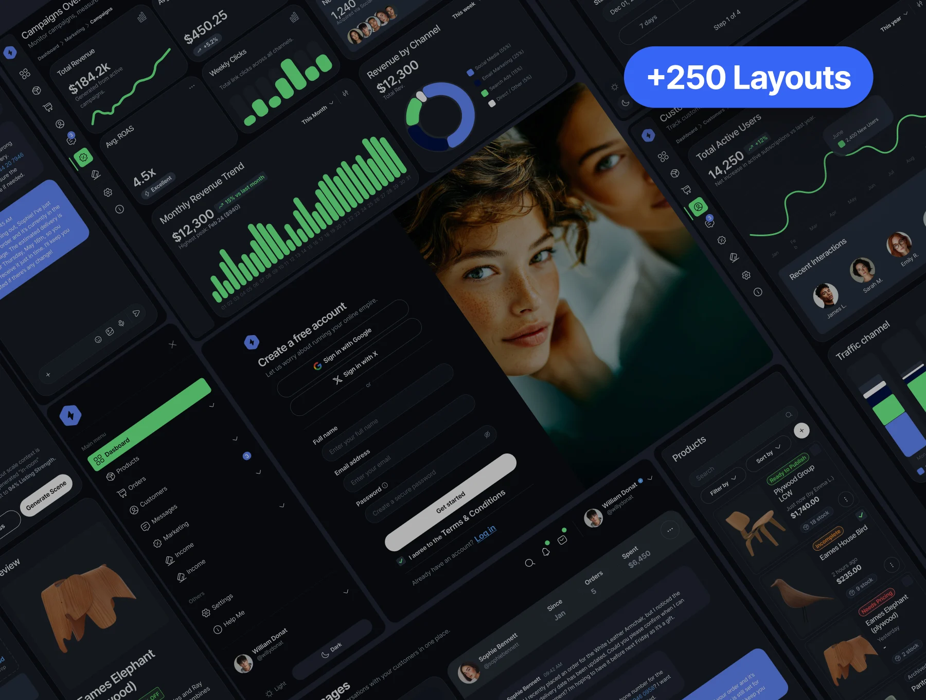 Rayum — Advanced Design System for Figma 5