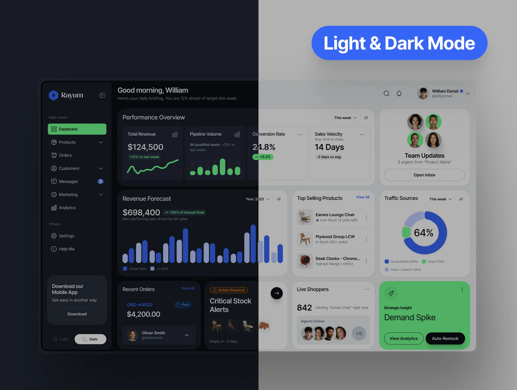 Rayum — Advanced Design System for Figma 6