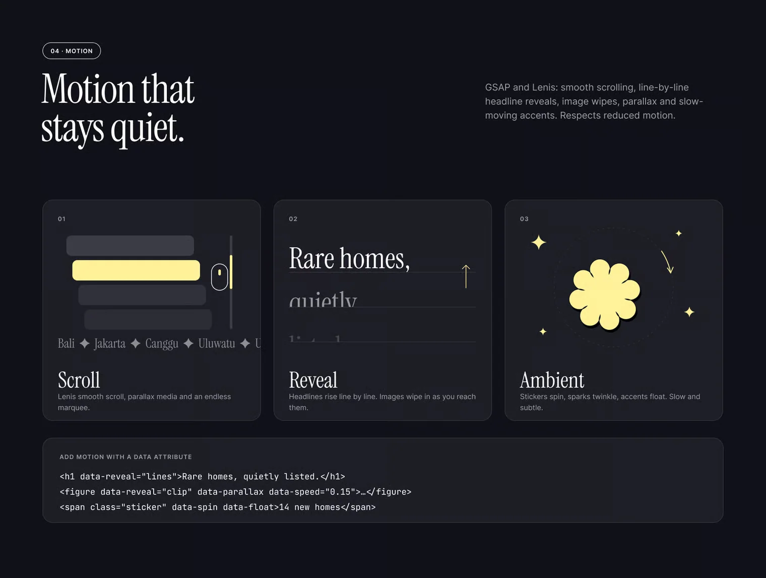 Real Estate and Property Listing UI Kit 4