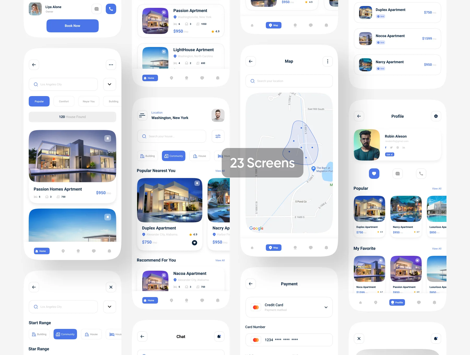Real Estate App UI Kit 2