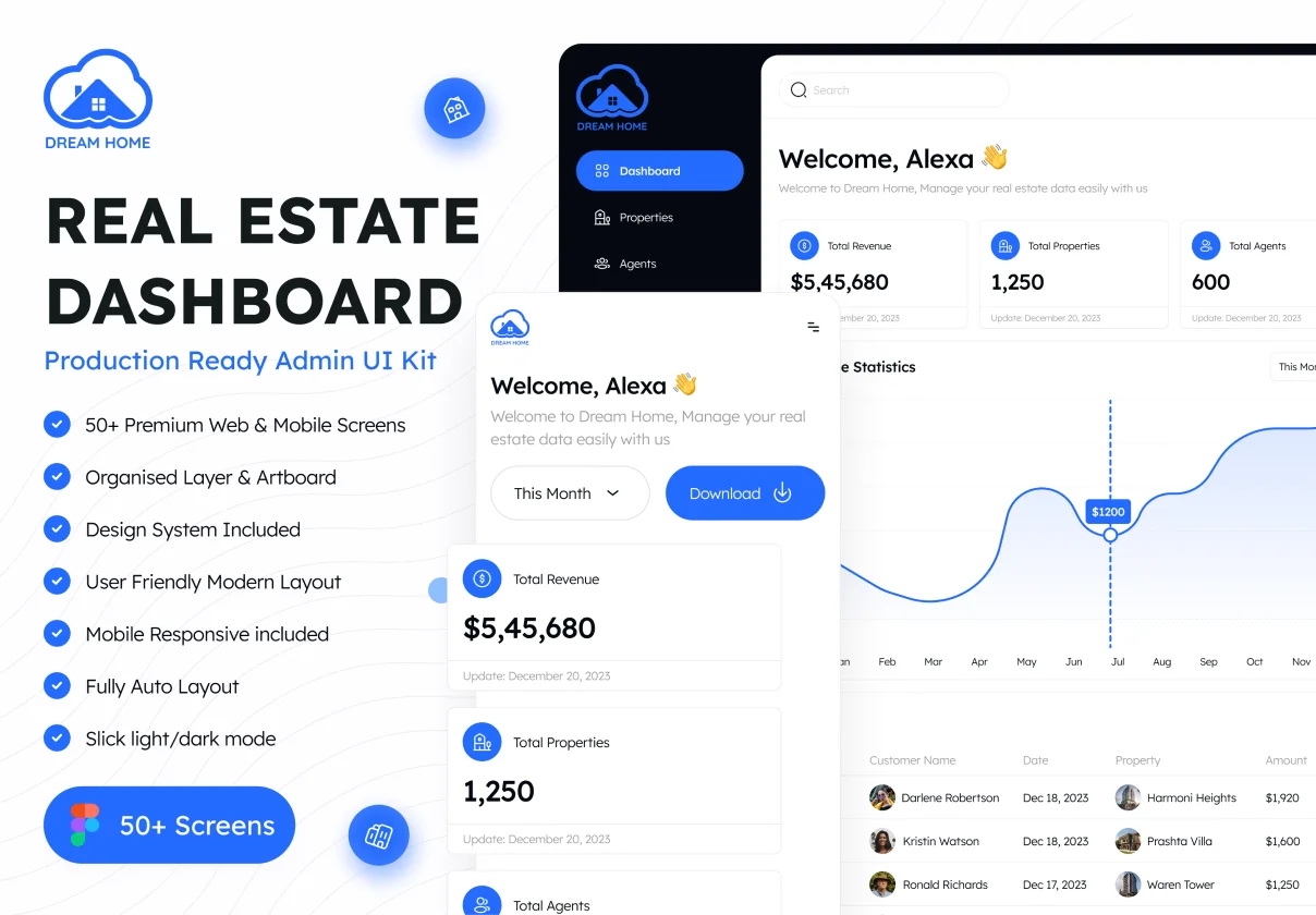 Real Estate Dashboard Admin UI Kit