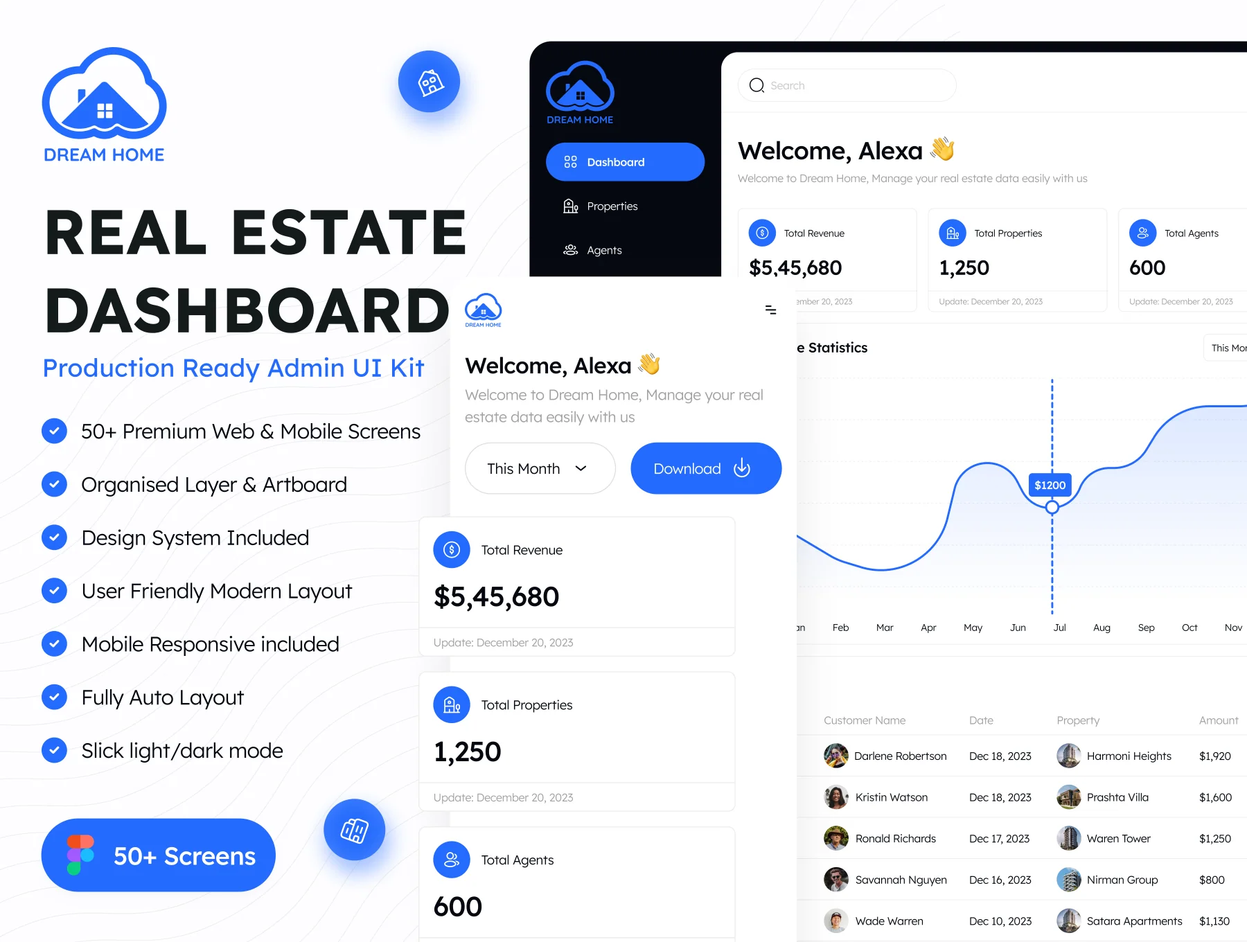 Real Estate Dashboard Admin UI Kit