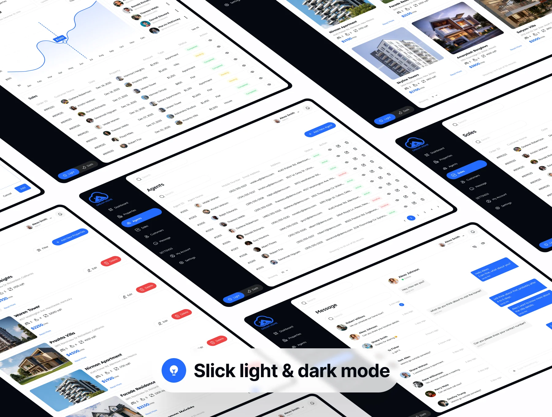 Real Estate Dashboard Admin UI Kit 5