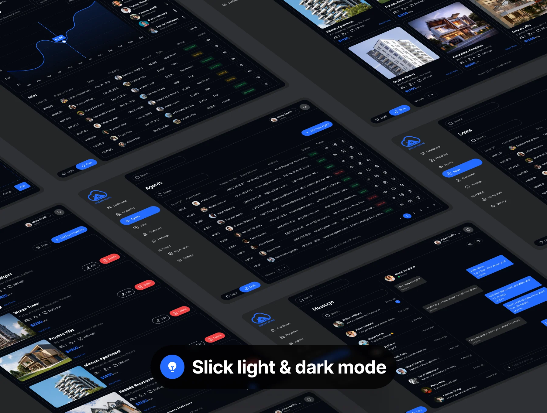 Real Estate Dashboard Admin UI Kit 6