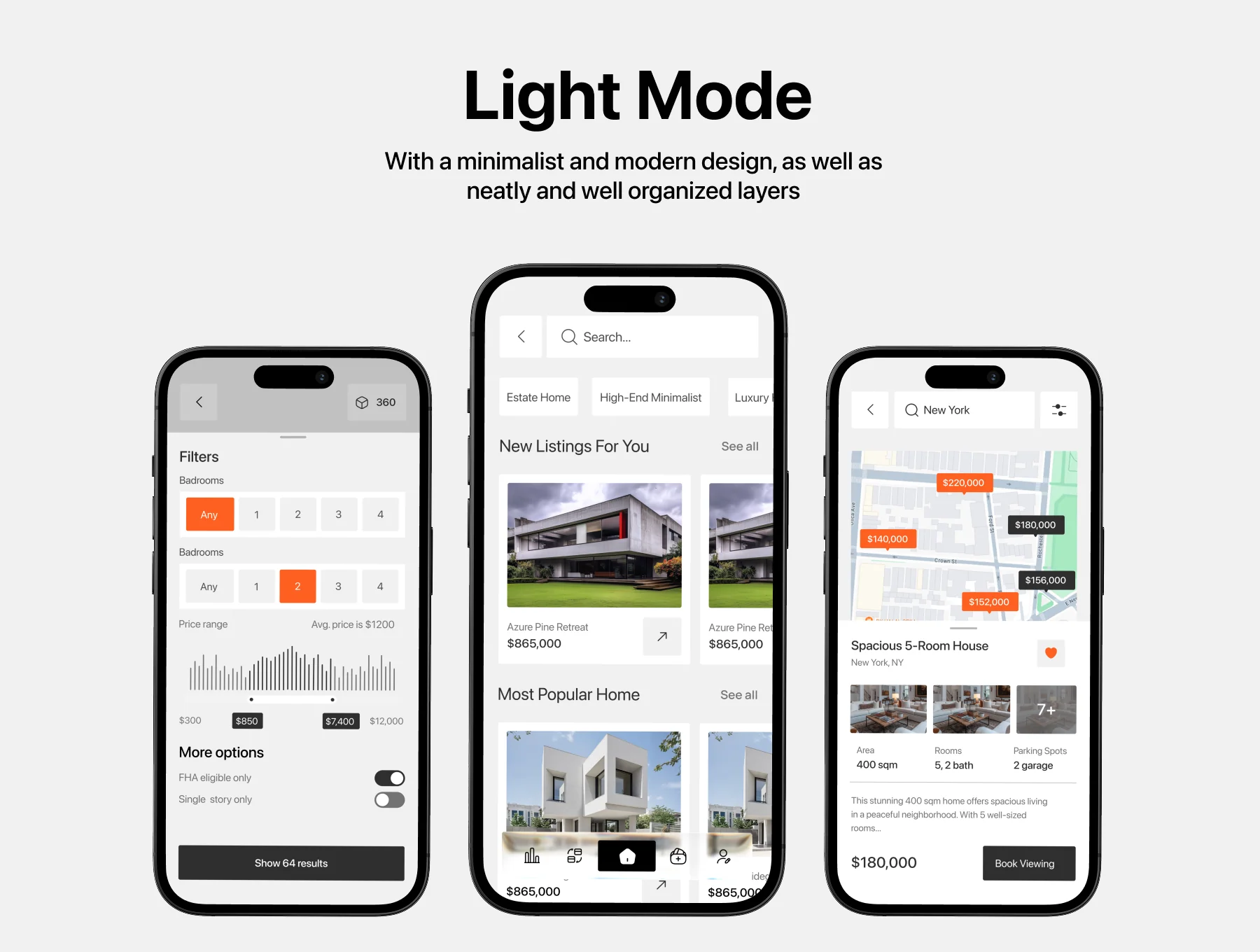Real Estate – Mobile App UI Kit 5