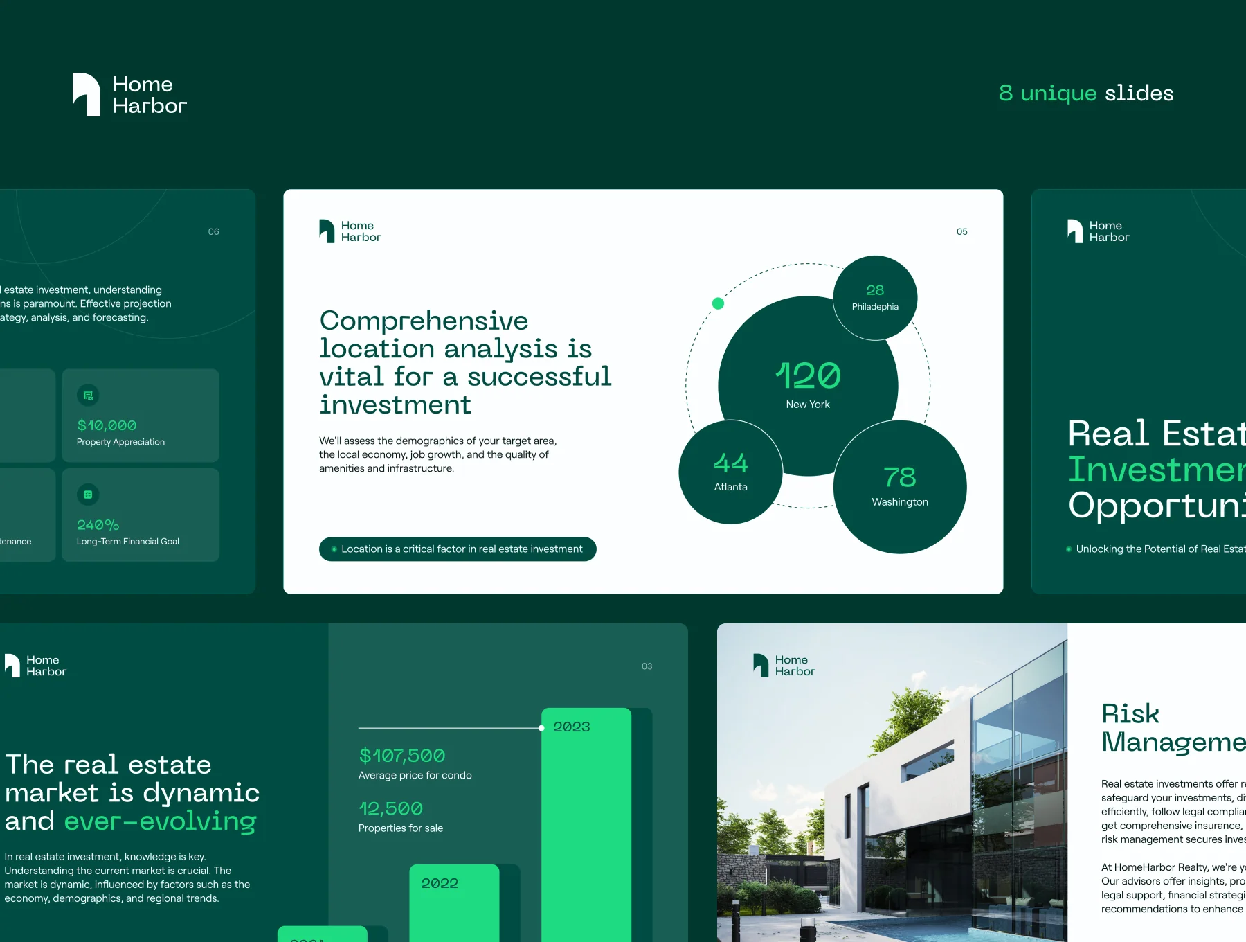 Real Estate Presentation Template — Home Harbor 3