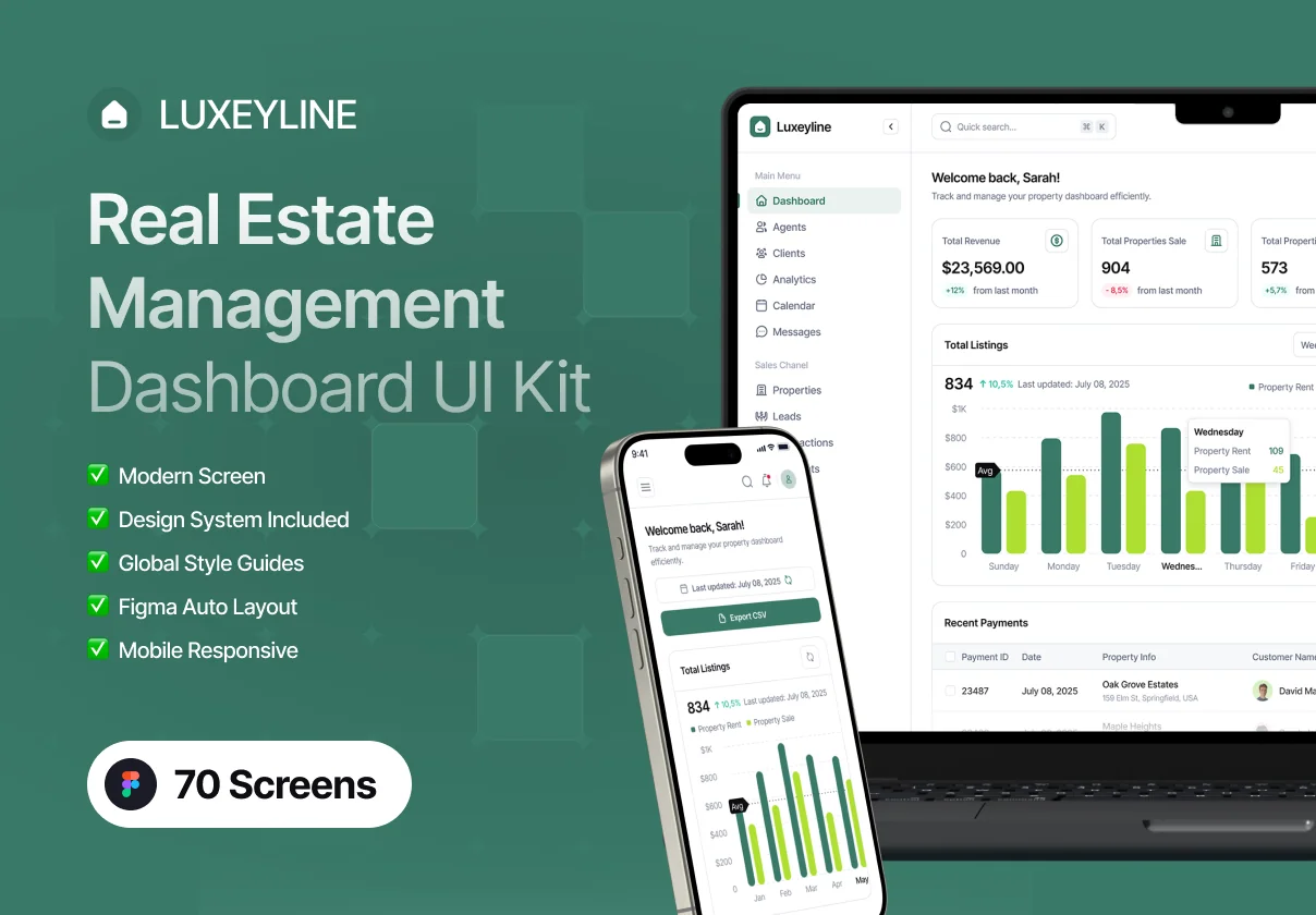 Luxeyline - Property Rental Management Dashboard UI Kit