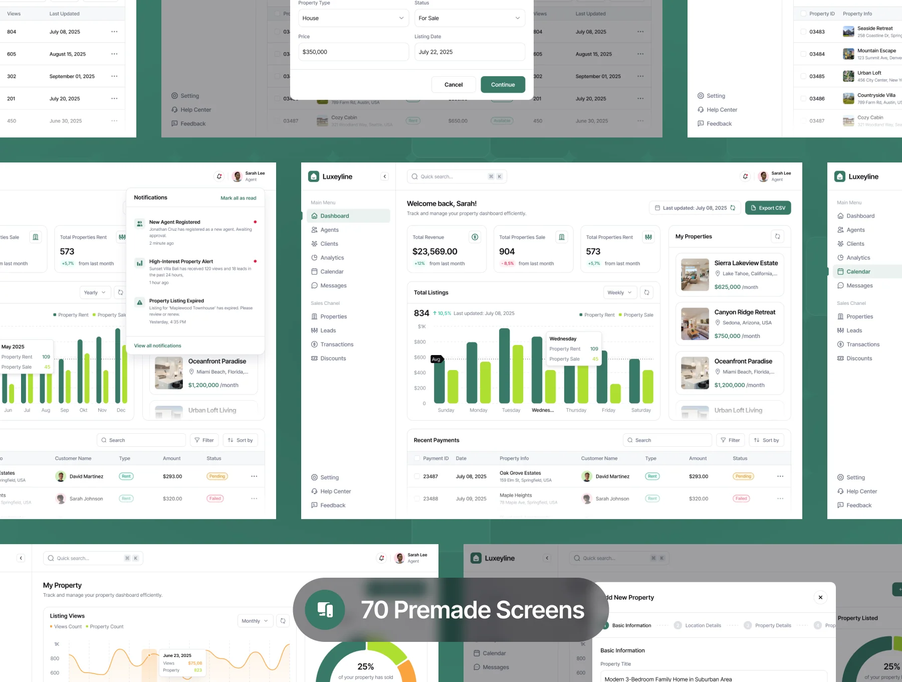 Luxeyline - Property Rental Management Dashboard UI Kit 5