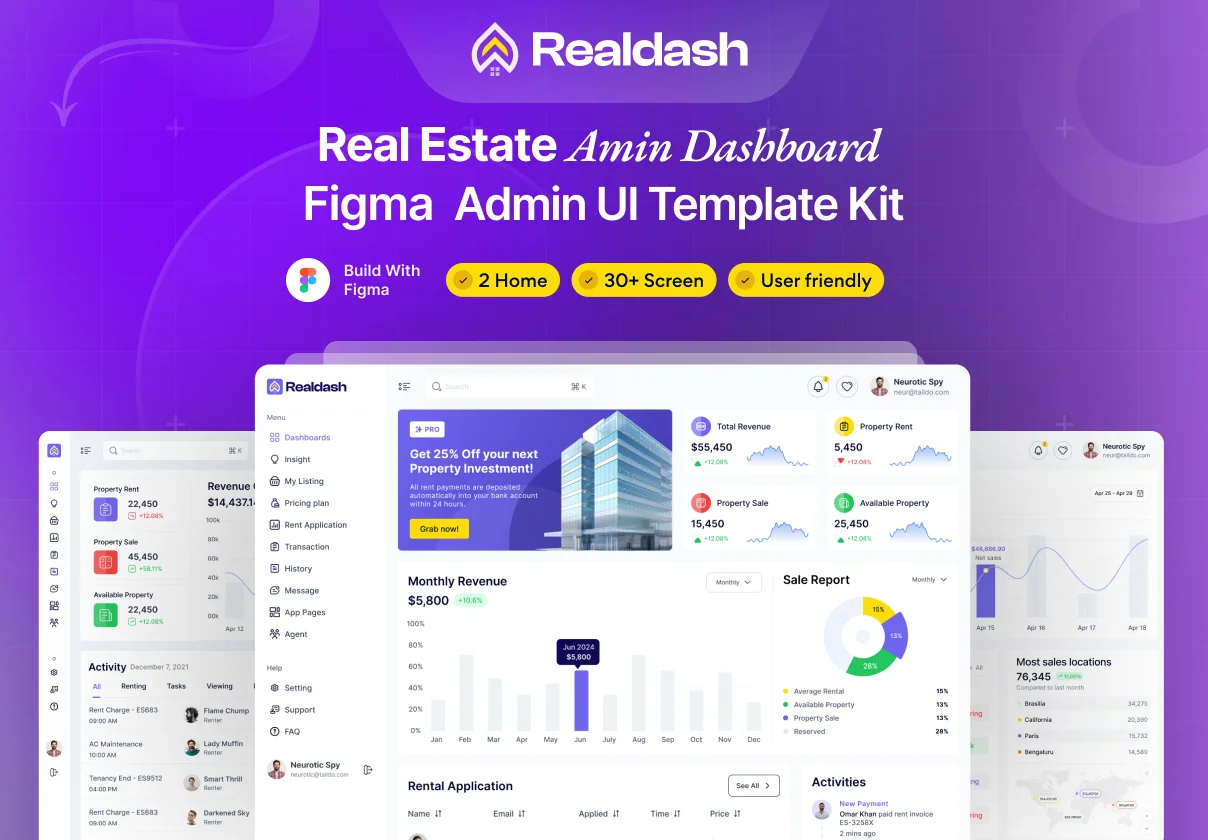 Realdash - Real Estate Admin Dashboard Figma UI Kit Template