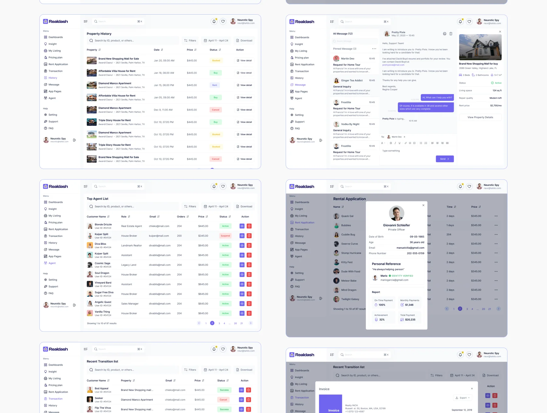 Realdash - Real Estate Admin Dashboard Figma UI Kit Template 9