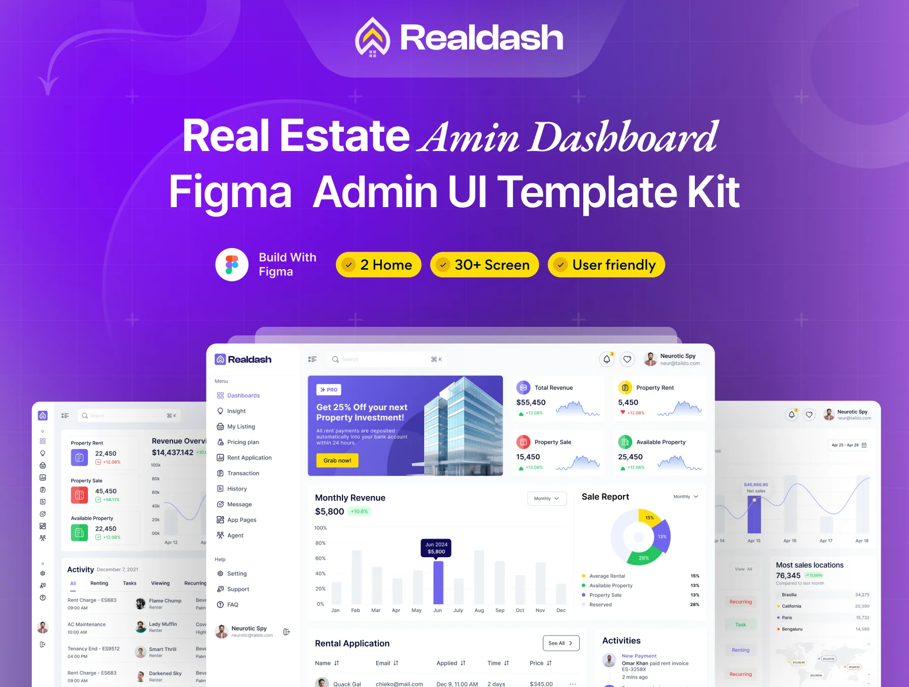 Realdash - Real Estate Admin Dashboard Figma UI Kit Template