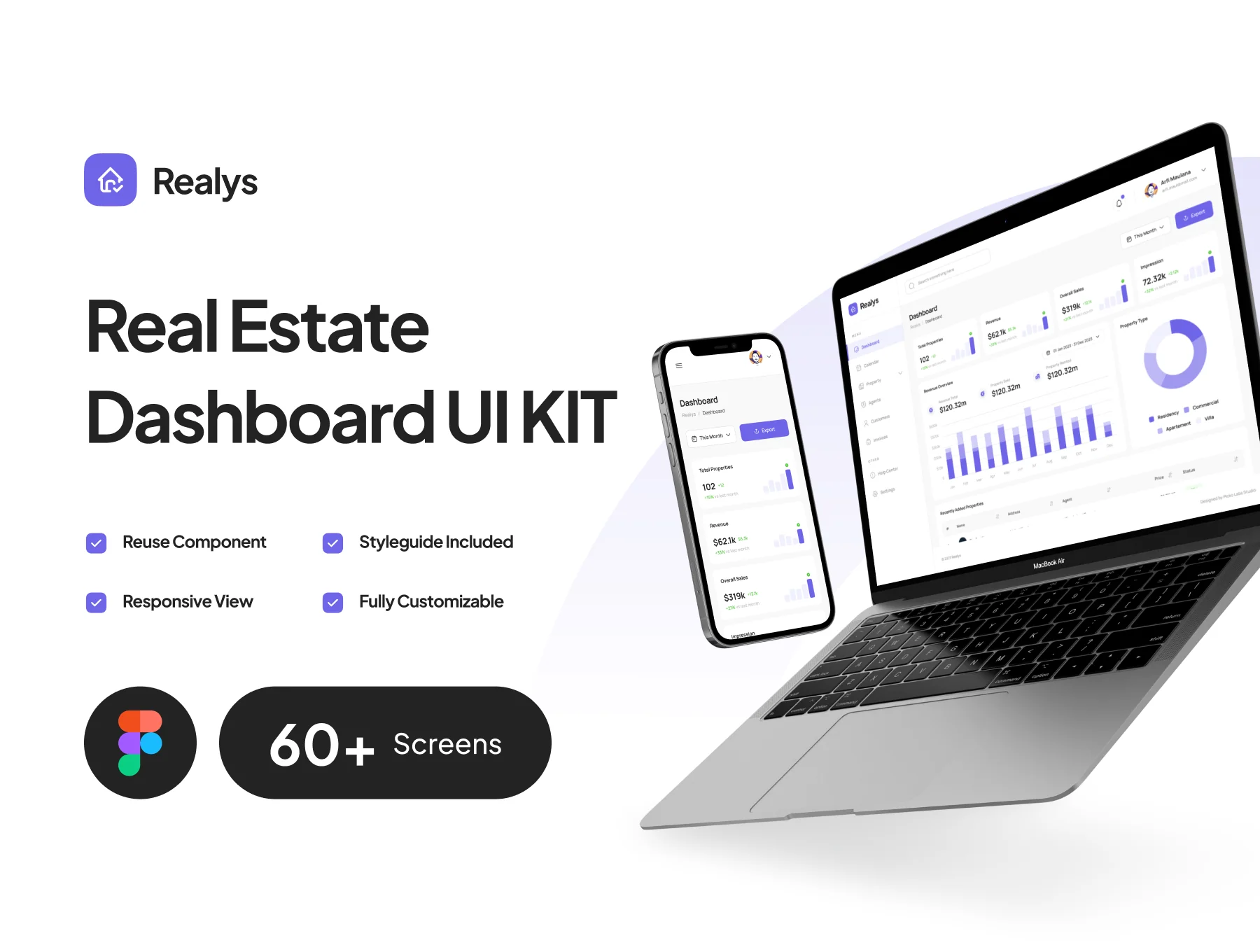 Realys - Real Estate Dashboard UI Kit