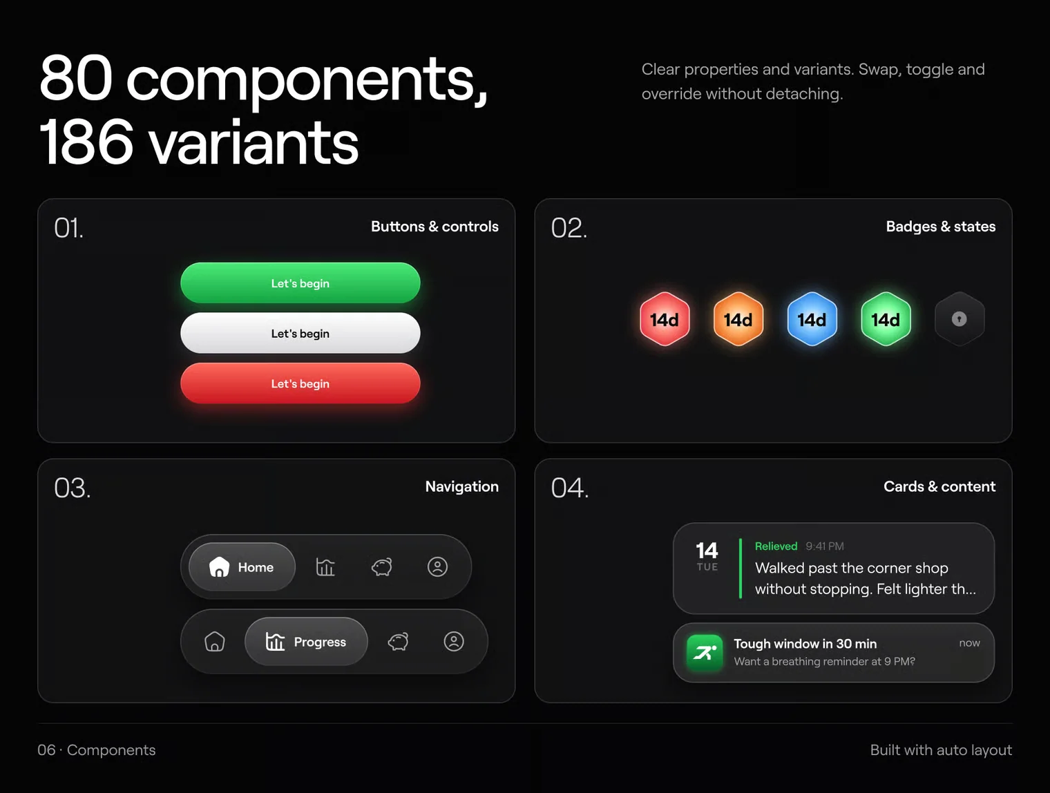 Rebound — Quit-Habit Mobile UI Kit 3