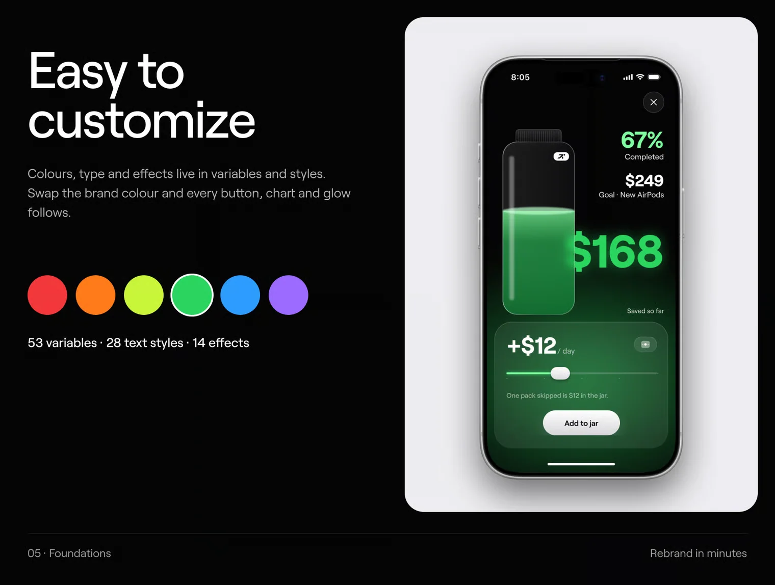Rebound — Quit-Habit Mobile UI Kit 4