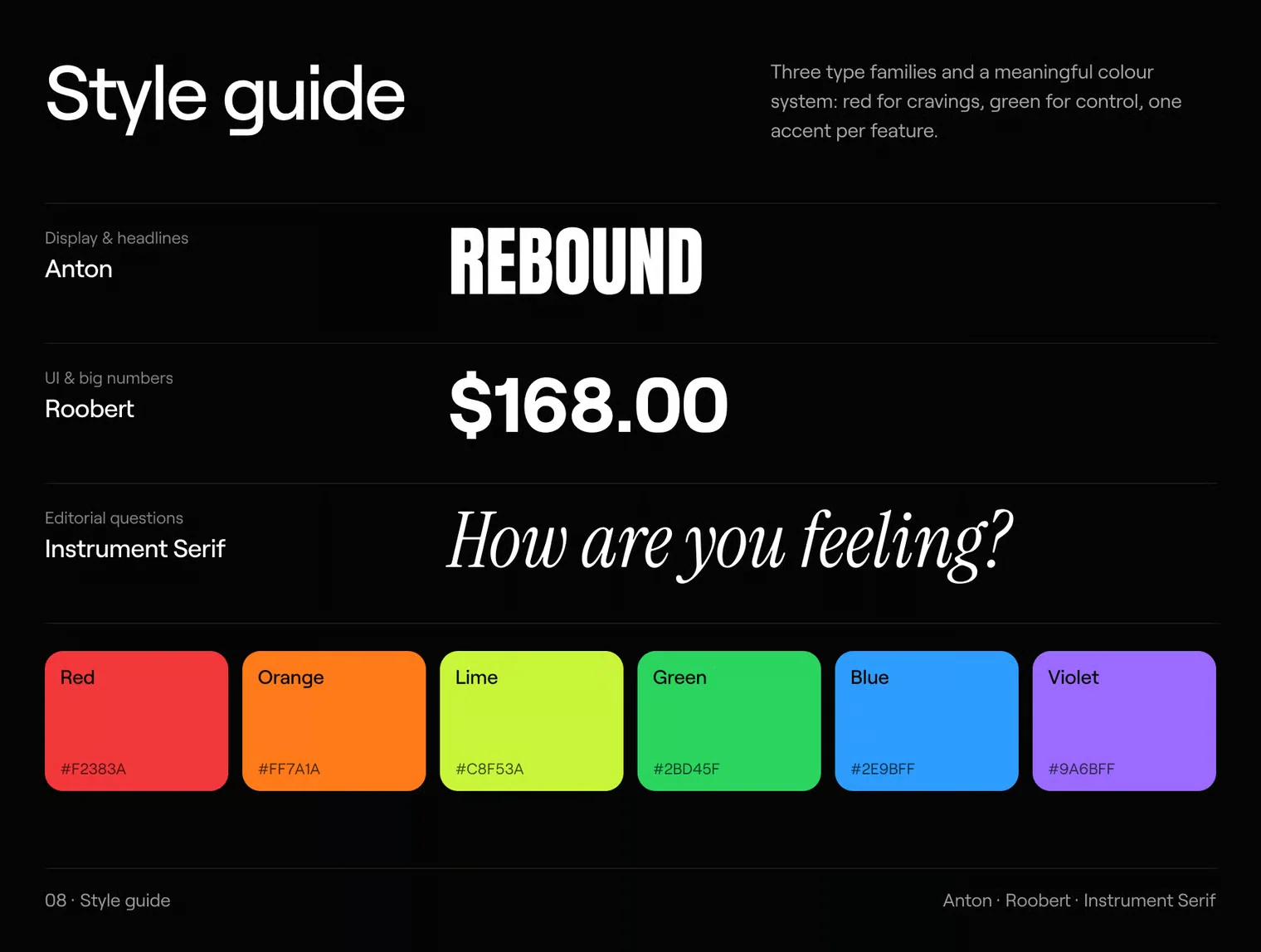 Rebound — Quit-Habit Mobile UI Kit 5