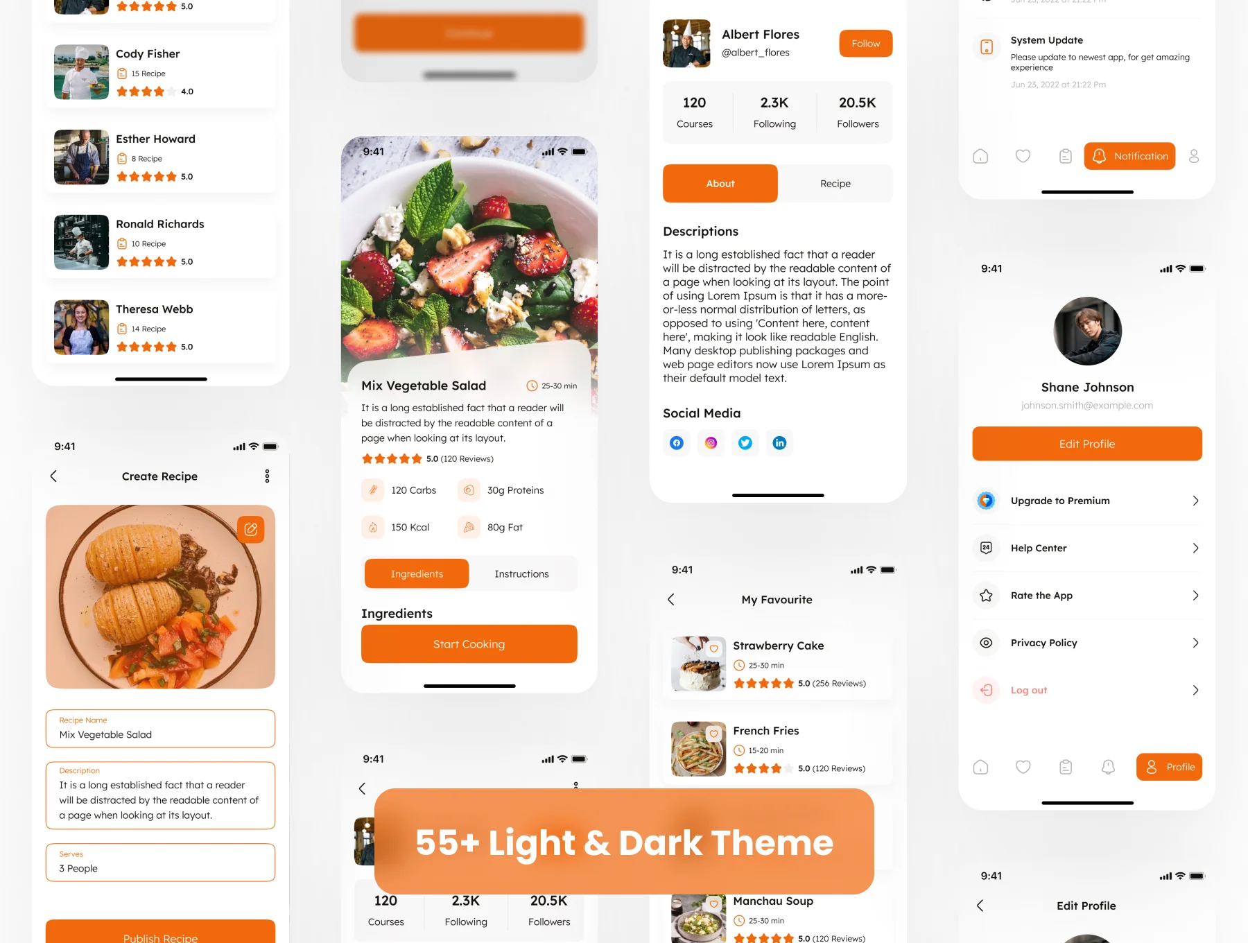 Recipe App UI Kit 6