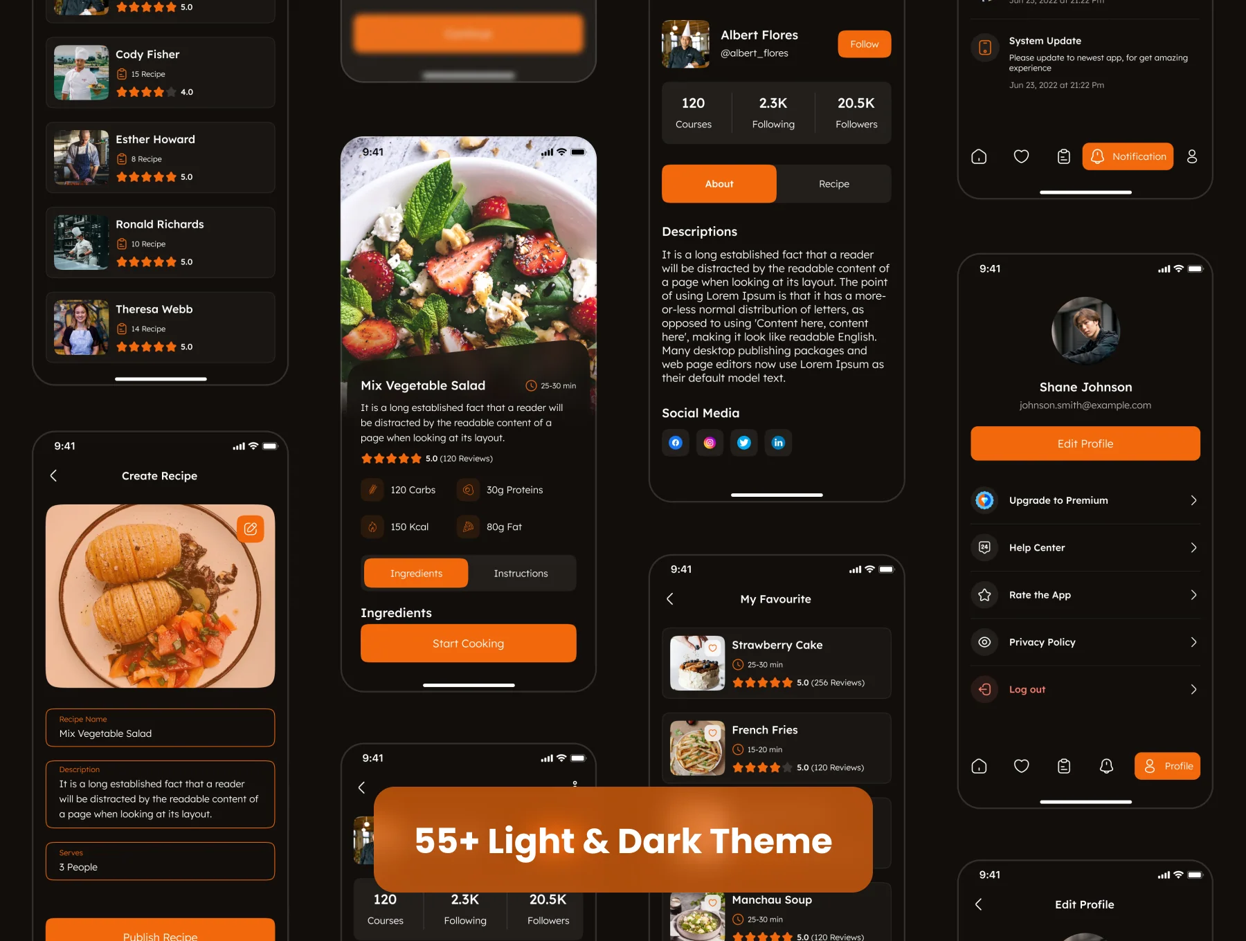 Recipe App UI Kit 8