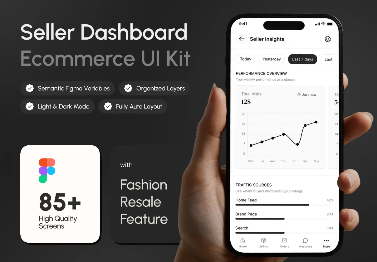 Reclo Seller – Seller Dashboard Mobile App UI Kit