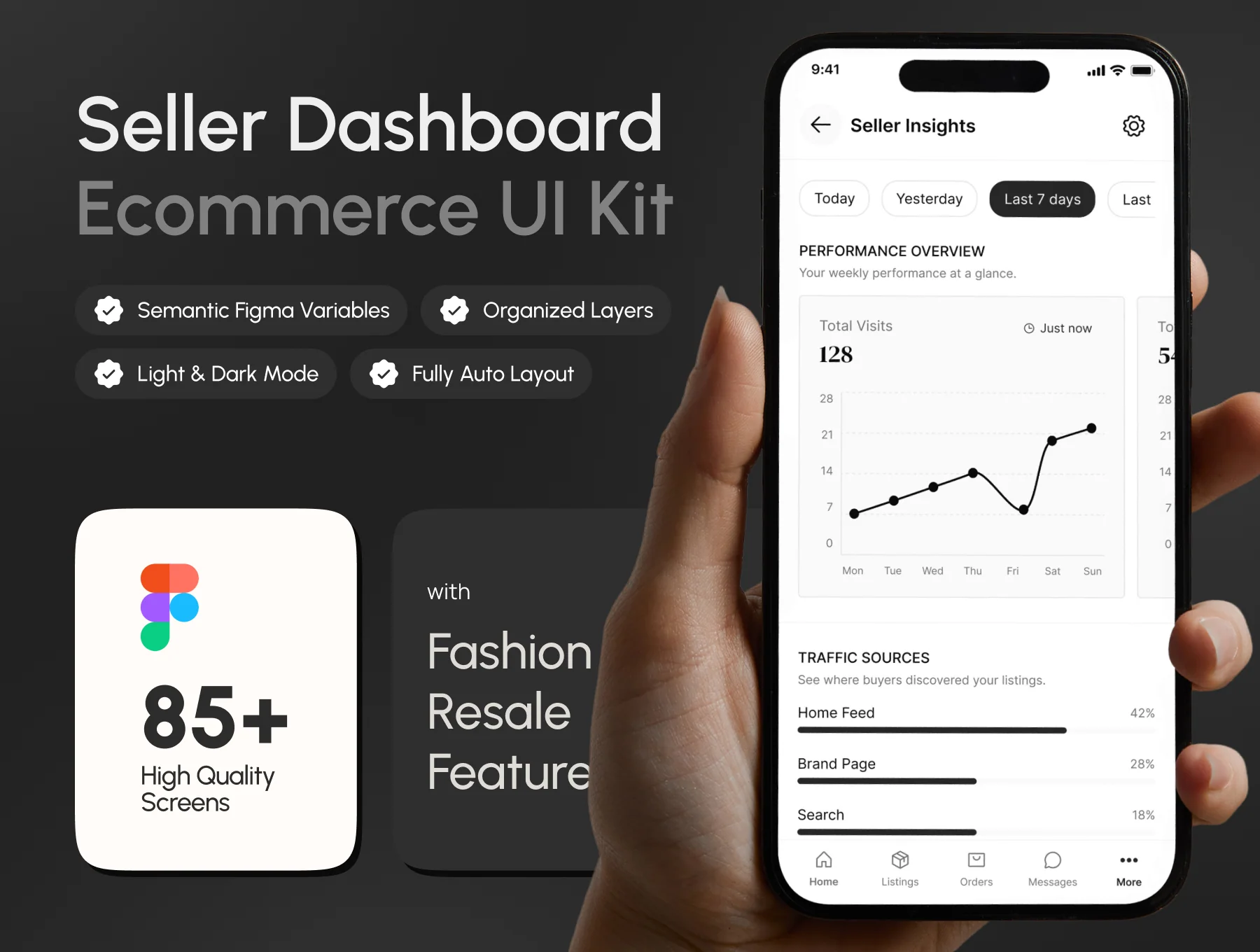 Reclo Seller – Seller Dashboard Mobile App UI Kit