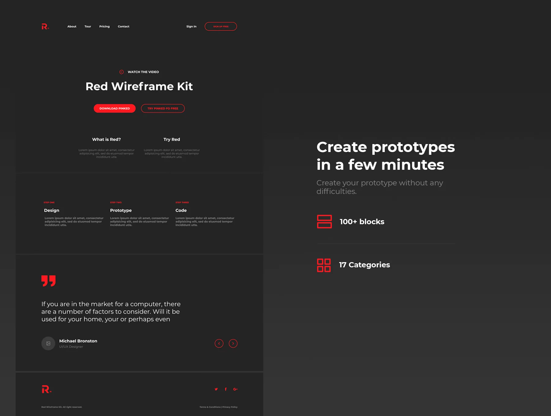 Red Wireframe Kit 2
