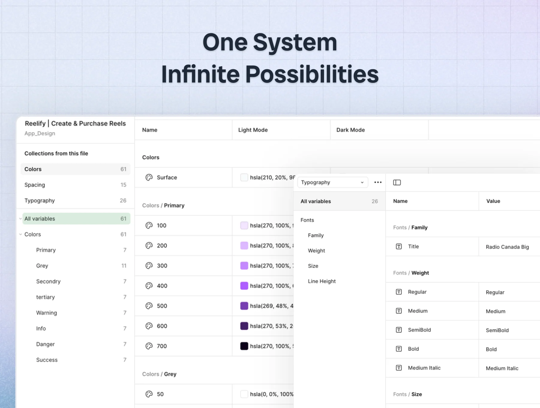 Reelify – Video Creation & Selling UI Kit (Figma) 4