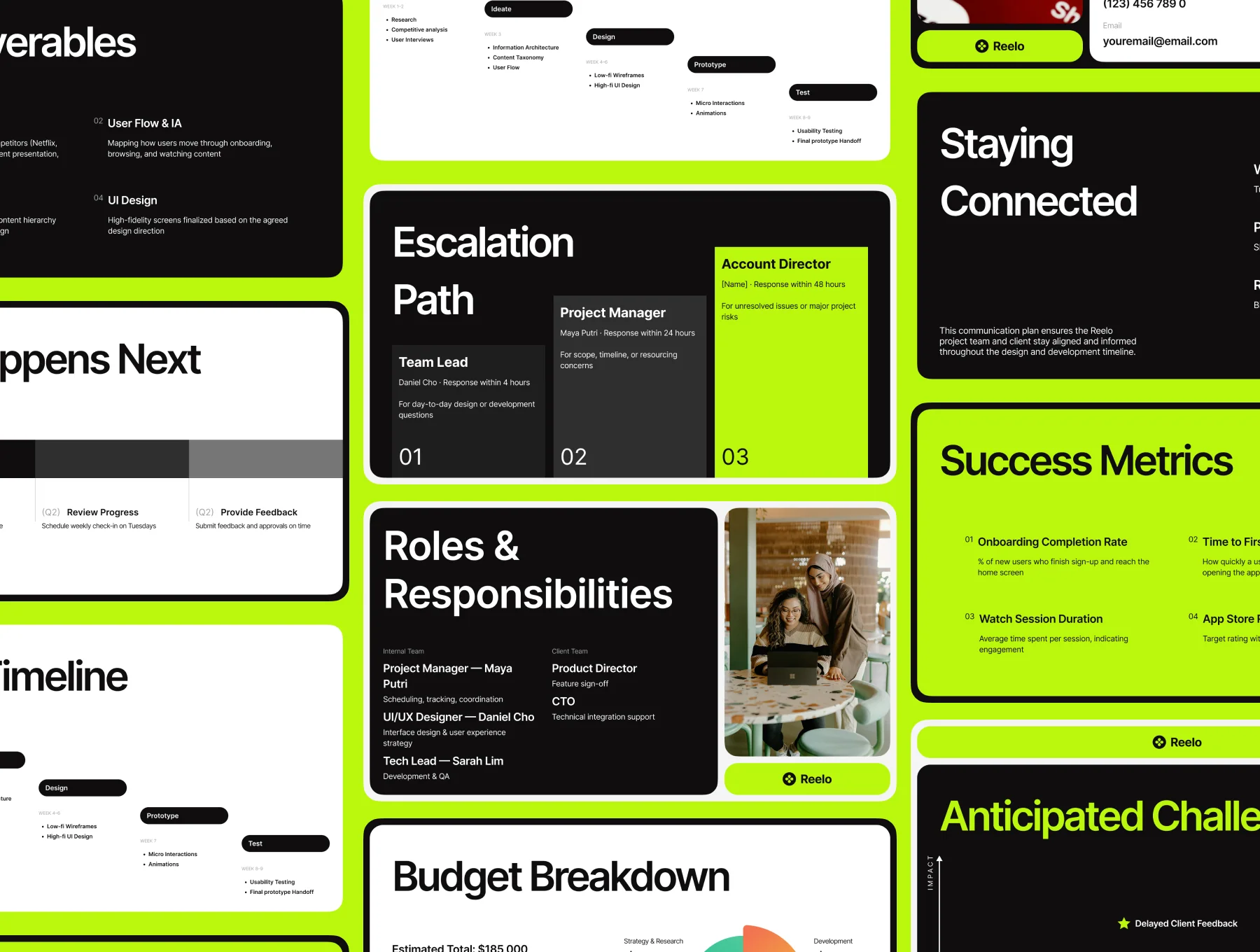 Reelo — Project Kickoff Presentation Template for Figma 3