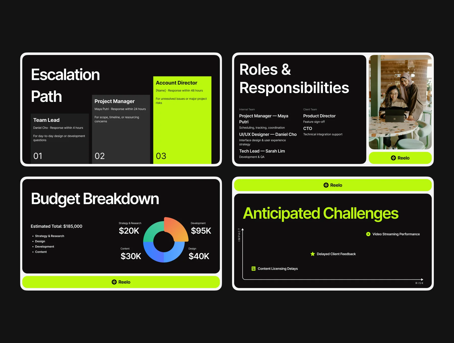 Reelo — Project Kickoff Presentation Template for Figma 4