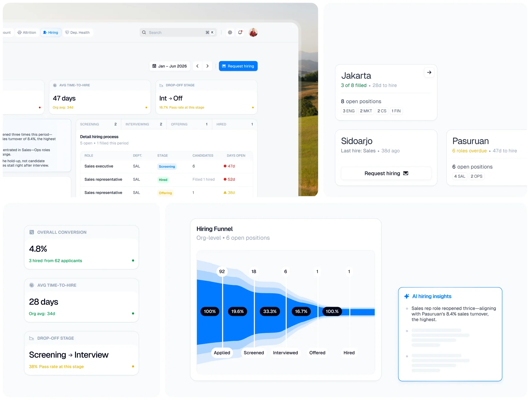 Reka — AI-Powered Analytics Dashboard UI Kit 5