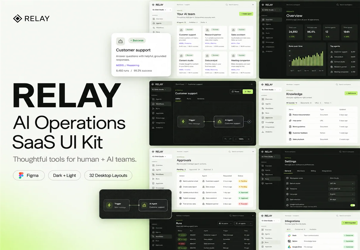 RELAY — AI Operations SaaS UI Kit