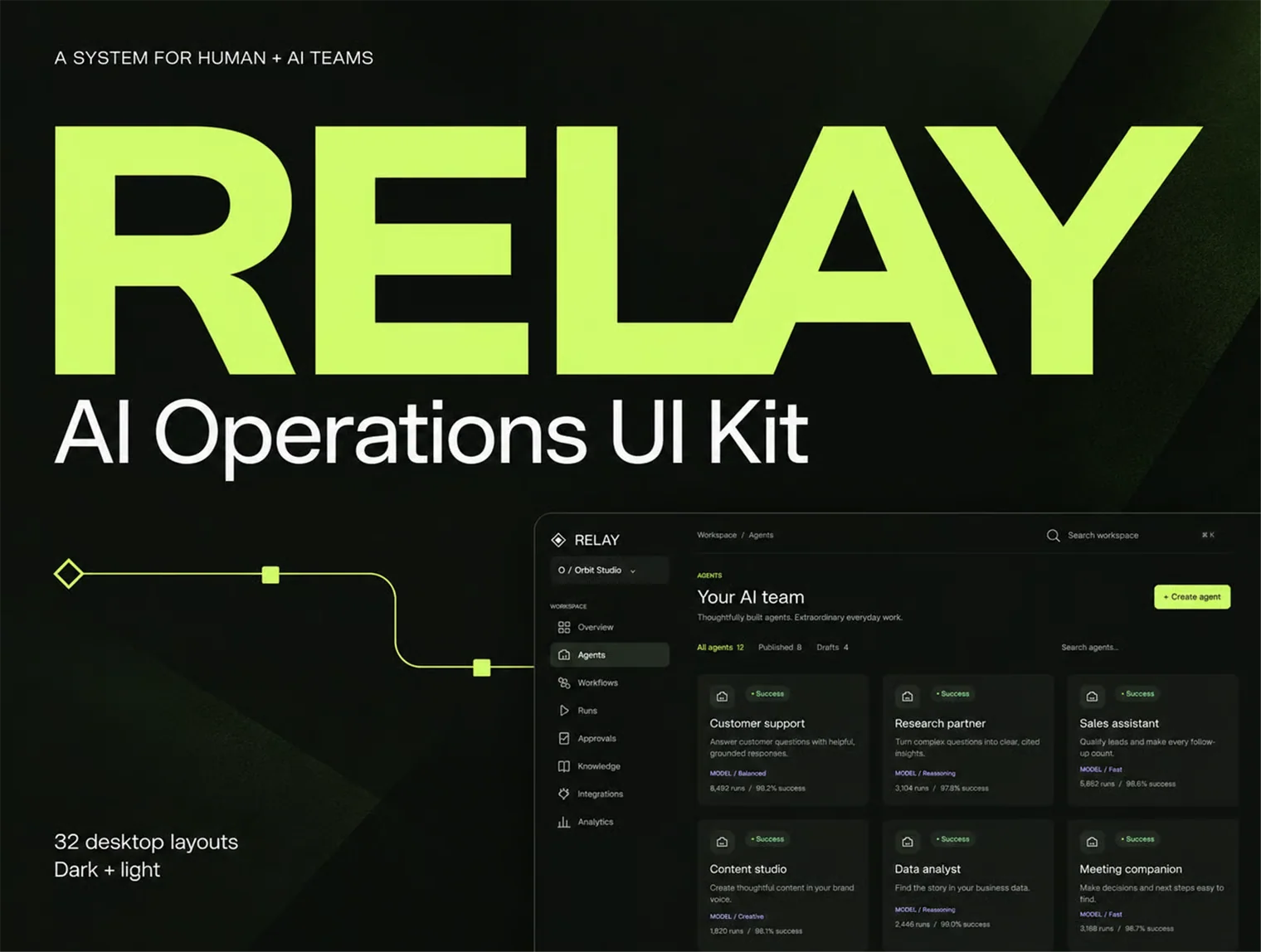RELAY — AI Operations SaaS UI Kit 2
