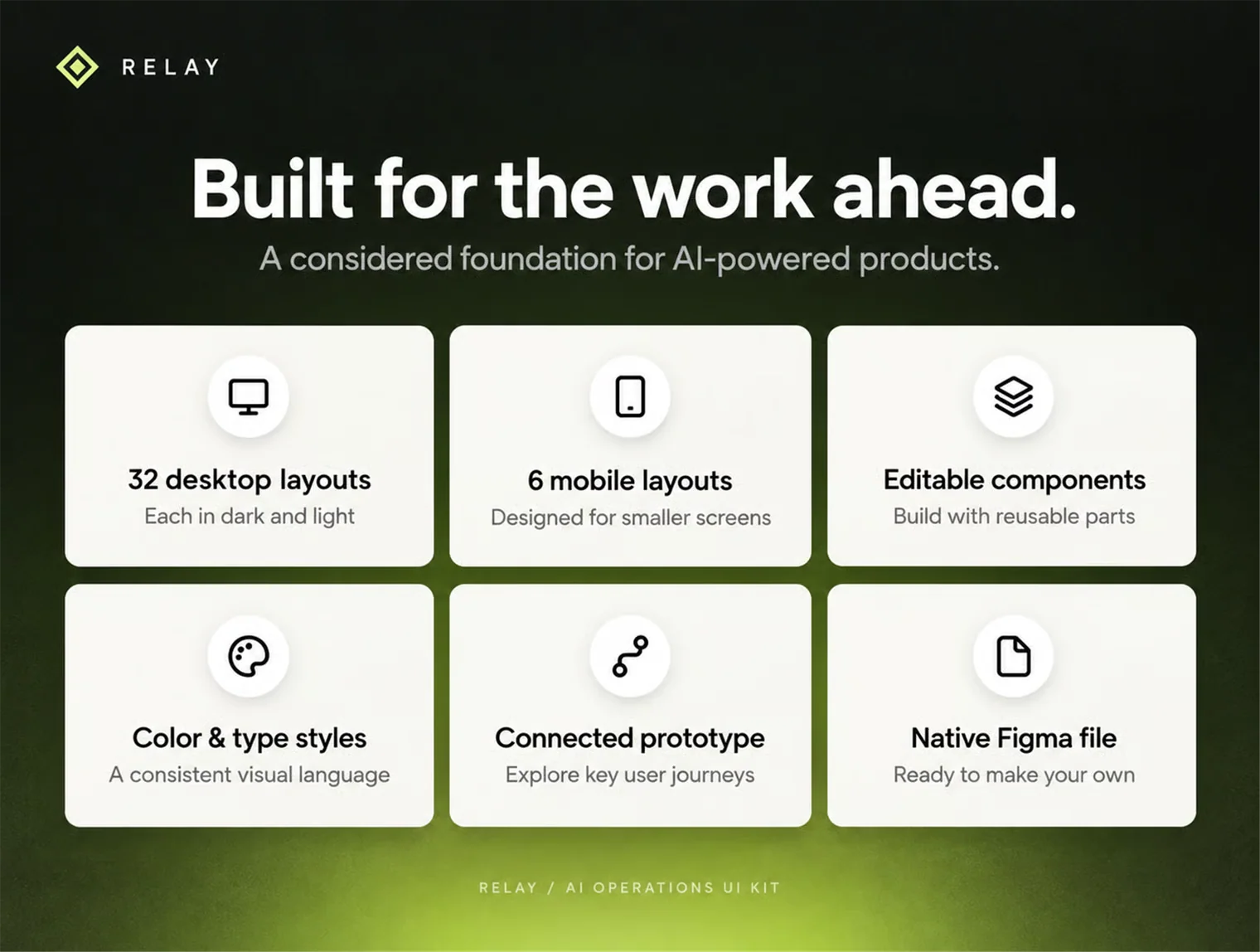 RELAY — AI Operations SaaS UI Kit 3