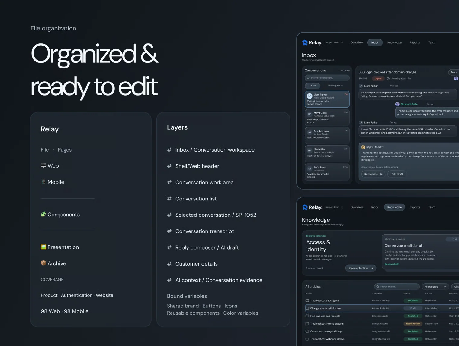 Relay — AI Support Operations Dashboard UI Kit 3