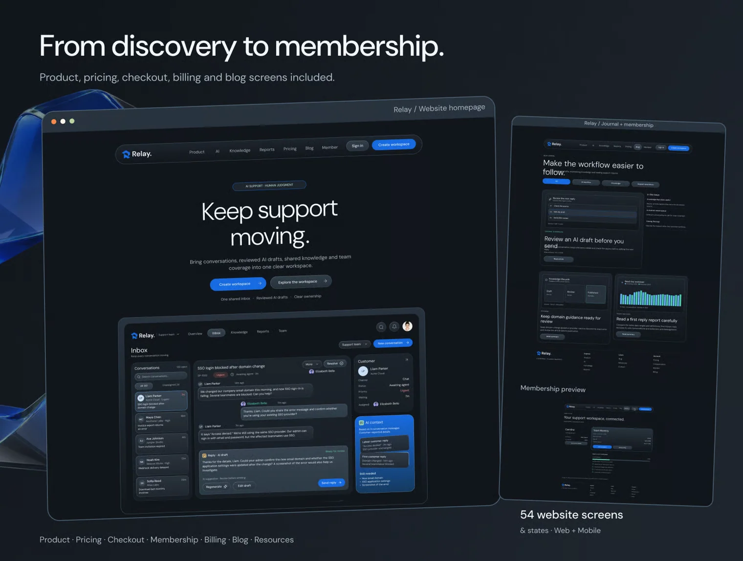 Relay — AI Support Operations Dashboard UI Kit 7