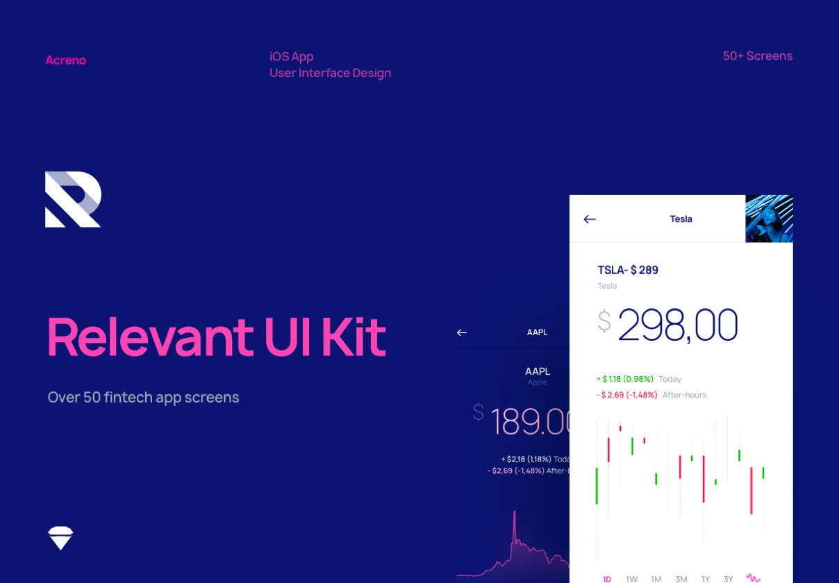 Relevant Finance UI Kit