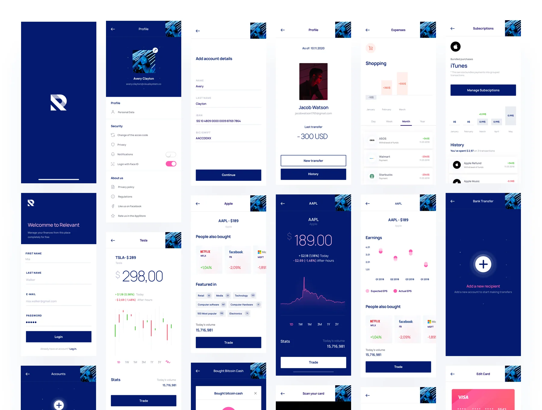 Relevant Finance UI Kit 4