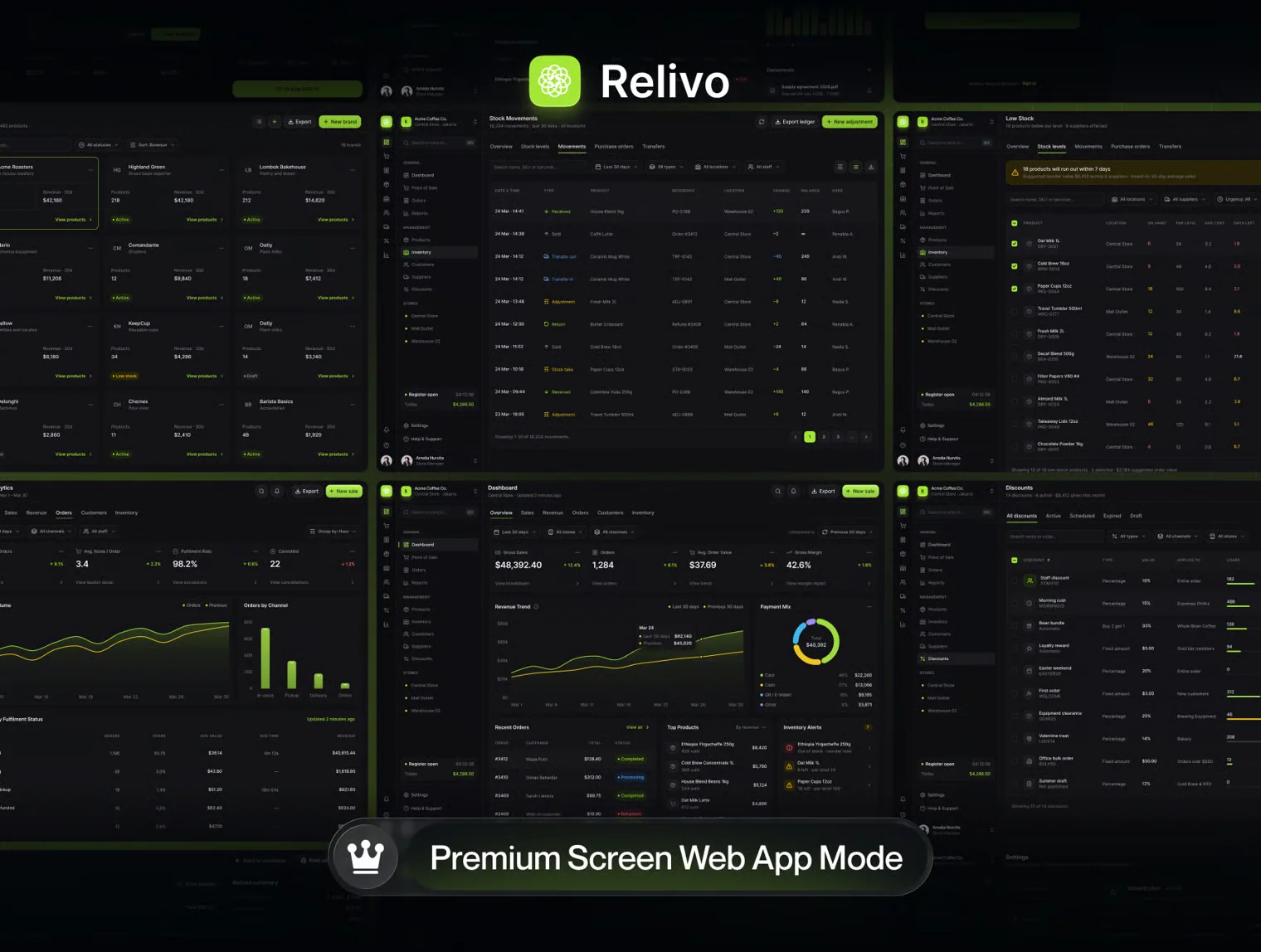 Relivo — Point of Sale Dashboard UI KIT 4